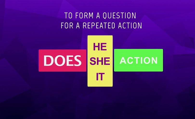 Grammar Wise. 1st season. Серия 4