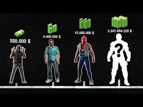 😱ОТ САМОГО БЕДНОГО ДО САМОГО БОГАТОГО ПЕРСОНАЖА ИЗ ИГР ,ТЫ ОФИГЕЕШЬ!!!