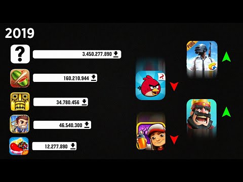 😱СРАВНЕНИЕ ПОПУЛЯРНЫХ АНДРОИД ИГР В РАЗНЫЕ ГОДЫ 2008-2019 ТЫ ОФИГЕЕШЬ!!!