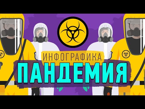 ОТ ЧУМЫ ДО КОРОНАВИРУСА / КАК РАСПРОСТРАНЯЮТСЯ БОЛЕЗНИ