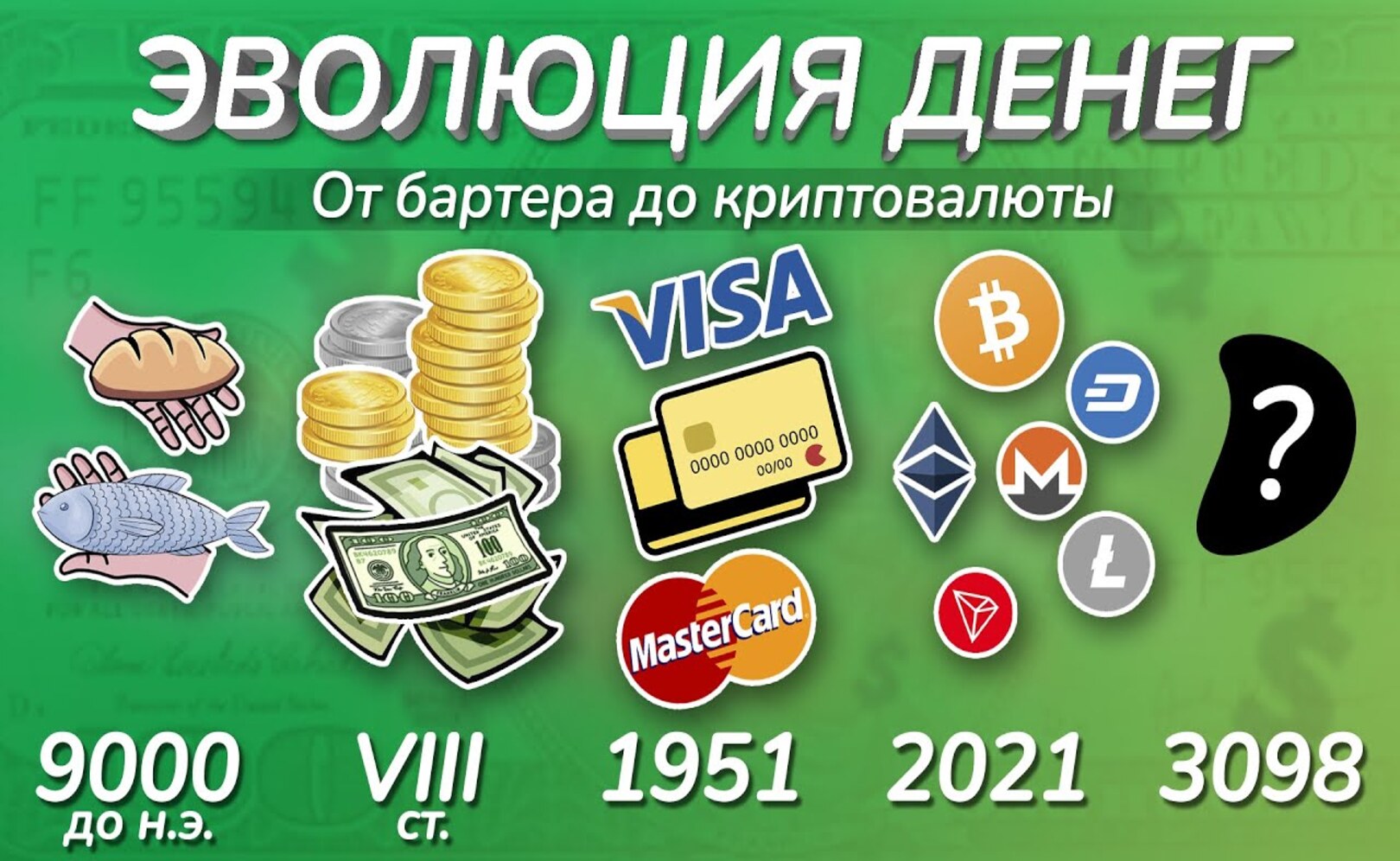 Эволюция ДЕНЕГ (От бартера до криптовалюты)