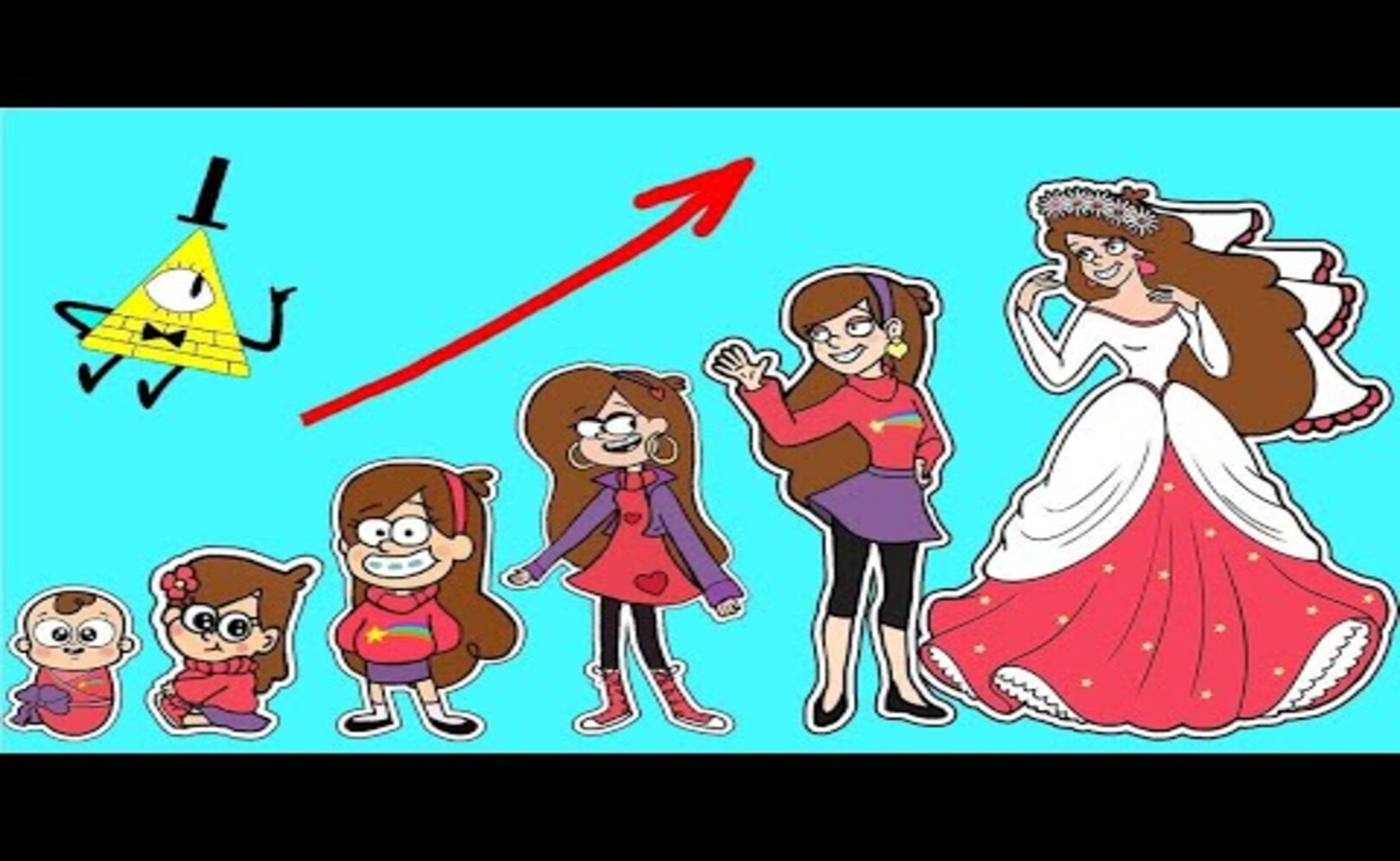 Персонажи ГРАВИТИ ФОЛЗ Повзрослели!