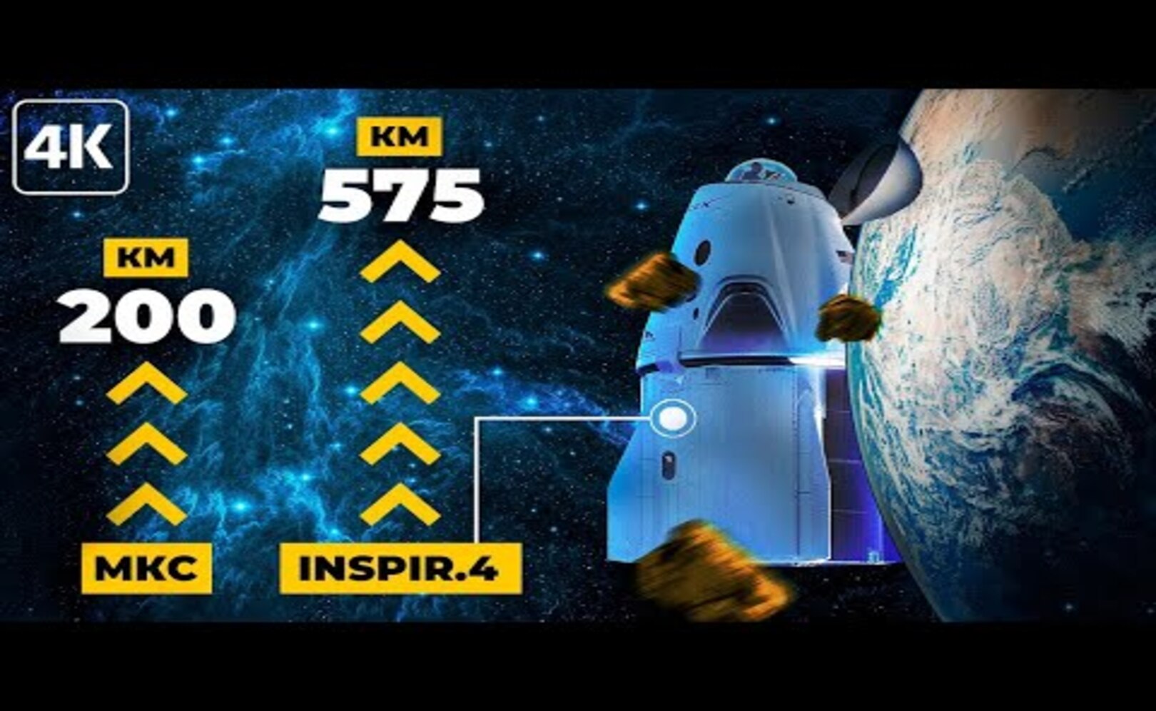 Зачем Илону Маску Inspiraton4?
