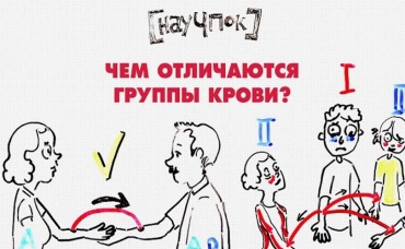 103-я серия