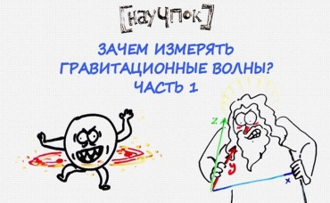 124-я серия