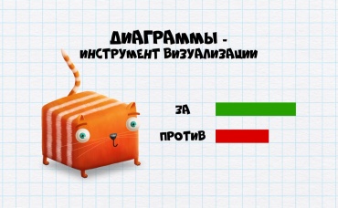 28-я серия