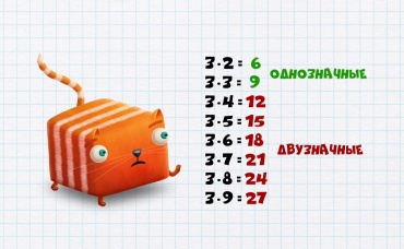 60-я серия