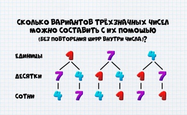 80-я серия