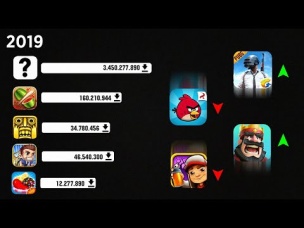 😱СРАВНЕНИЕ ПОПУЛЯРНЫХ АНДРОИД ИГР В РАЗНЫЕ ГОДЫ 2008-2019 ТЫ ОФИГЕЕШЬ!!!
