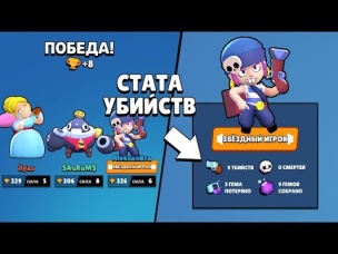 СТАТИСТИКА УБИЙСТВ И СМЕРТЕЙ В 3 НА 3 И ШД! РАЗРАБЫ ОБЯЗАНЫ ЭТО ВВЕСТИ В BRAWL STARS