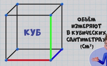 120-я серия