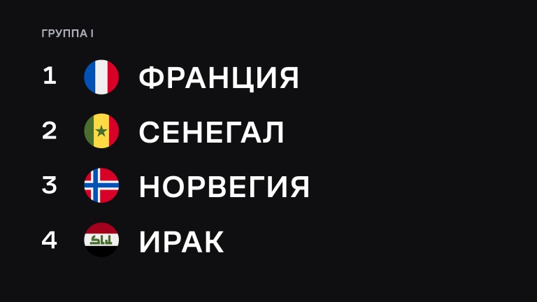 Группа I