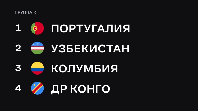 Группа K