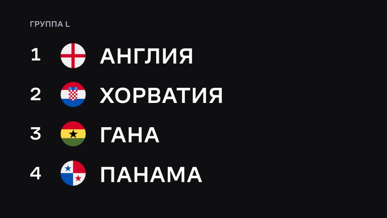 Группа L
